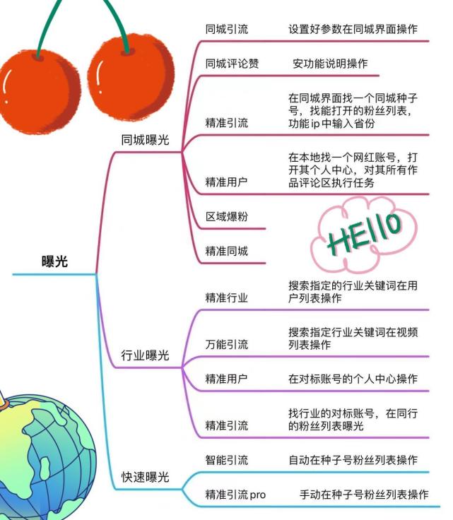 抖音粉丝量多少可以变现