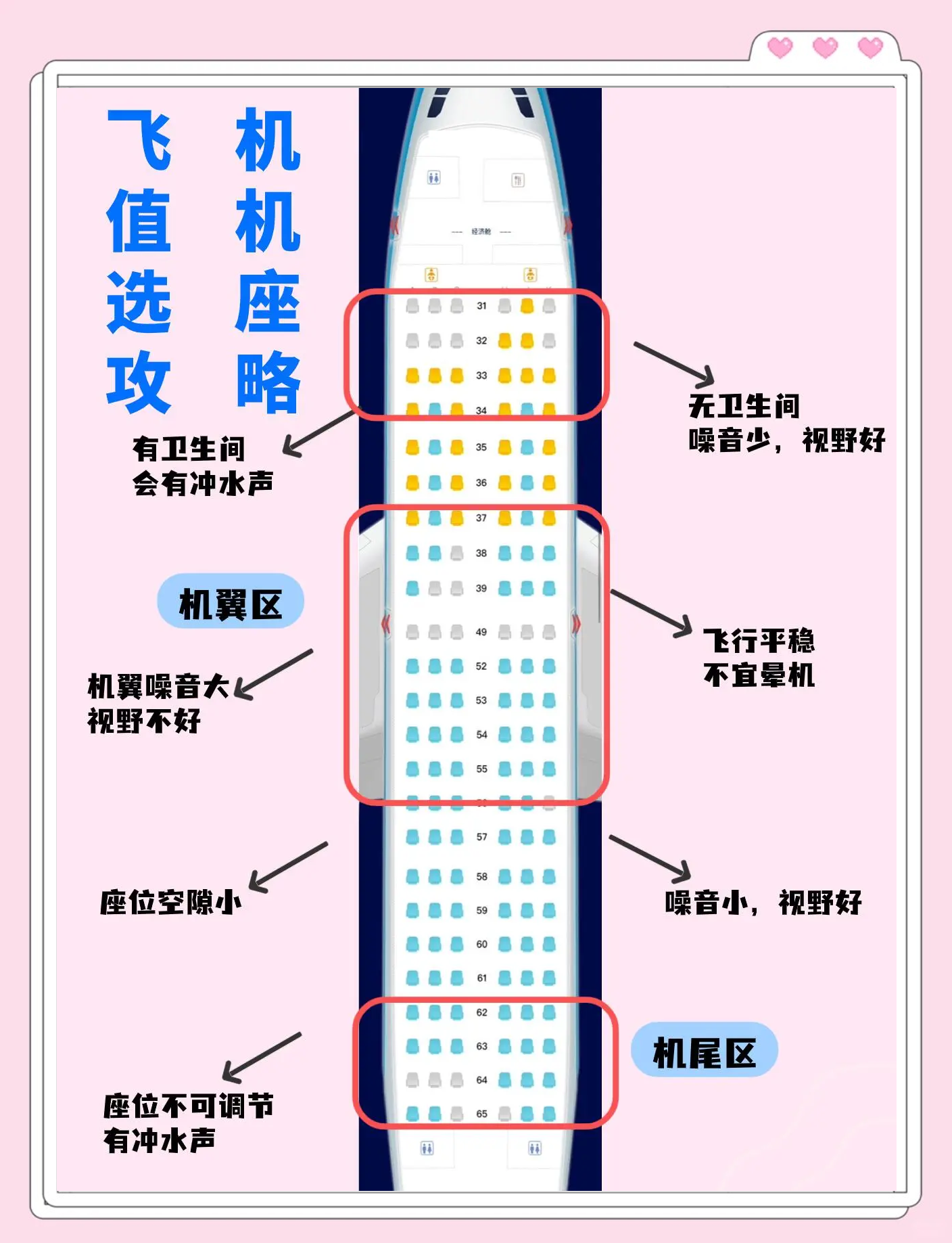 航旅纵横怎么选座